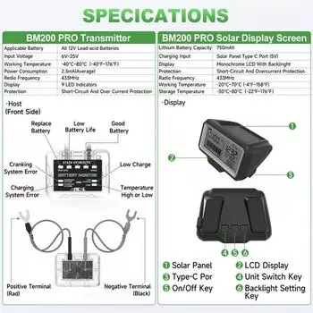 BM200 PRO 12 Вольт светодиодный тестер автомобильного аккумулятора Монитор автомобильного аккумулятора Проекционный дисплей Перезарядка на солнечной энергии разноцветный