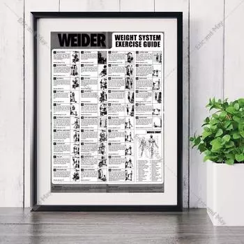 Бодибилдинг Плакаты с упражнениями по весу и принты, настенное искусство, декоративная картина, холст, картина для гостиной, домашний декор, без рамы 21cm30cm NoFrame