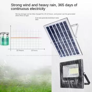 БОЛЬШОЙ РАЗМЕР Солнечная панель Светильник для сада на солнечной батарее Уличный фонарь Прожектор Белый свет Дистанционный выключатель с регулировкой яркости IP67 Водонепроницаемый свет Энергия White Light