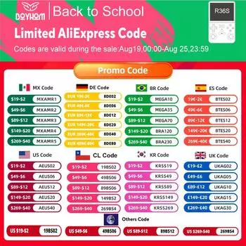 BOYHOM НОВАЯ R36S Ретро игровая консоль Linux система 3,5-дюймовый IPS экран портативный карманный плеер 64 ГБ 128 ГБ игры лучшие детские подарки