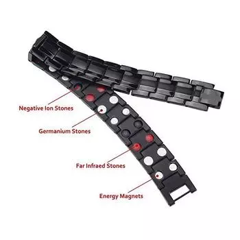 Браслет из нержавеющей стали Aidstone Браслет из титановой стали