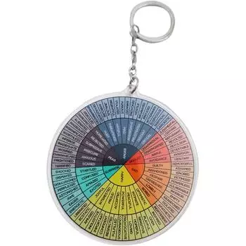 Брелок для ключей Цепочка для ключей Колесо чувств Брелок Двусторонний Брелок Брелок для ключей автомобиля Подвеска для сумки B