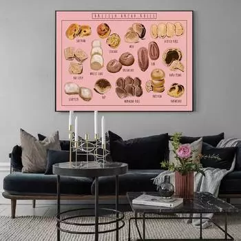 Британские булочки, холст, художественные картины на стене, холст, картина для декора кухни, комнаты, иллюстрации, холст, плакаты и принт 21x30cm No Framed