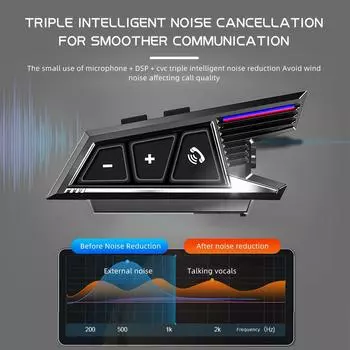 BT40 Мотоциклетный шлем Bluetooth гарнитура беспроводной громкой связи стерео MP3 музыкальный плеер водонепроницаемый динамик наушники для мотоцикла
