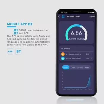 BT Интеллектуальный тестер качества воды Измеритель температуры pH Многофункциональный тестер марикультуры разноцветный