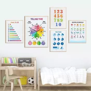 Буквенно-цифровой плакат, настенная живопись на холсте, математические символы, печать, изображения для игровой комнаты, подарки, детская комната, украшение для дома 21cm30cm NoFrame
