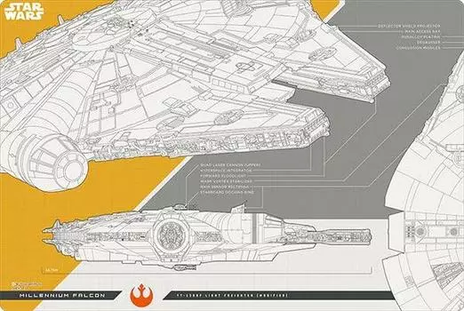 Bushiroad Rubber Mat Collection V2 STAR WARS Vol.575 Millennium Falcon