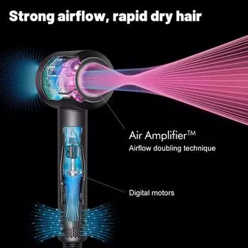Бытовой мощный фен, электрический фен с постоянным анионом, фен с отрицательными ионами, уход за волосами, профессиональный, быстросохнущий UK