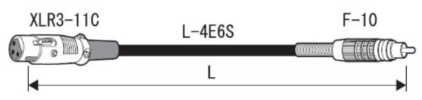 CANARE RCA cable (5m) RC05-X1 чёрный