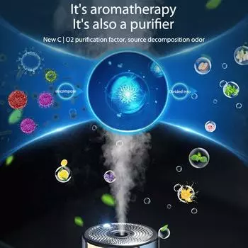 Car Air Freshener Electric Auto Air Diffuser Aroma Air Vent Car Mist Humidifier Perfume Essential Oil Fragrance Diffuser