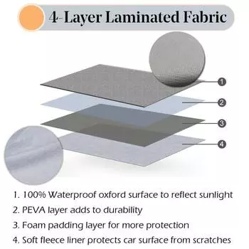 Car Antifreeze Cover Uv Proof Waterproof Car Supplies Car Snow Cover Durable Car Accessories Car Windshield Cover