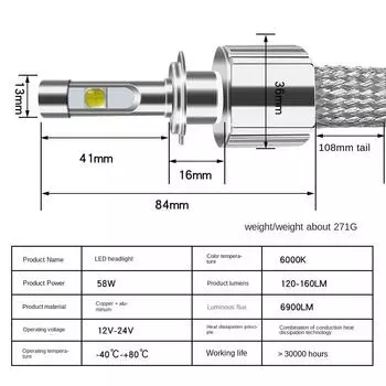 Автомобильные светодиодные фары P70 фары дальнего и ближнего света 58 Вт лампы XHP70 супер яркие плетеные охлаждающие лампы H7 H4 автомобильные фары H7