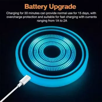 Car LED Luminous Water Cup Pad Auto Cup Bottle Holder Coaster Anti-slip Pad Mats Interior Atmosphere Light Decor