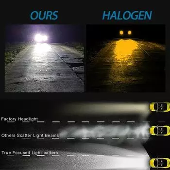 Car New 2pcs H4/H7 Led Headlight Bulb Kit Fog Light Bulbs High Low Beam 30000lm Super Bright 6500k White Led Lights for Vehicles H4 белый