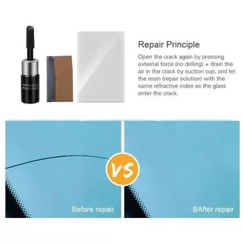 Car Windshield Repair Fluid DIY Window Repair Tools Windscreen Glass Cracked Scratch Crack Restore Window Screen Resin+blade белый