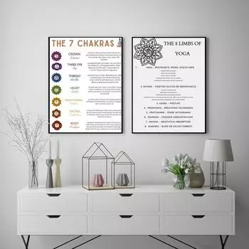 Чакры и их значение, картина на холсте, медитация, вдохновляющая цитата, постер, искусство, йога, знание тела, принты, украшение дома 21cm30cm NoFrame