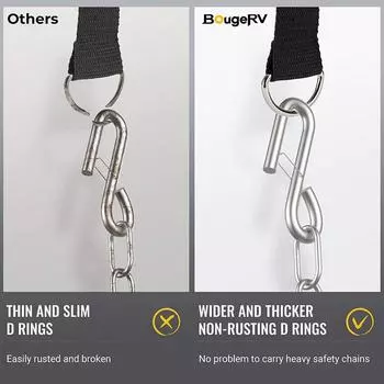 Чехол для домкрата RV 420D, водонепроницаемый электрический чехол для домкрата, прочный, регулируемый чехол для домкрата для путешествий на автофургоне United States