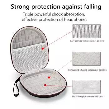 Чехол для наушников, сумка для хранения, жесткая сумка, жесткий чехол для наушников EVA, сумка для хранения гарнитуры JBL TUNE 750BTNC/T700BT