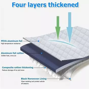 Чехол на лобовое стекло автомобиля для чехла бокового зеркала Магнитные края Предотвращают снег лед и солнце