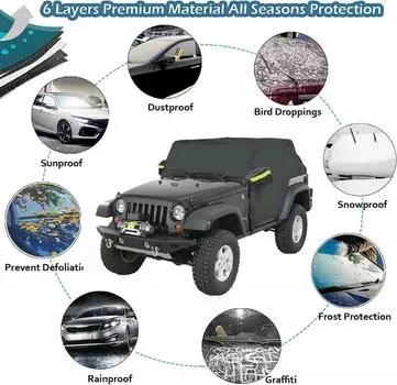 Чехол на половину автомобиля для JEEP Wrangler TJ 2 двери/4 двери водонепроницаемый солнцезащитный козырек от УФ-излучения пылезащитный чехол внешние аксессуары черный