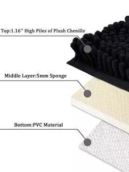 Chenille bathroom carpet, non slip bath mat, soft and comfortable plush bathroom carpet 400MMx600MM небесно-голубой