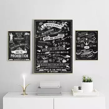 Черно-белый лозунг меловая настенная живопись искусство печать постеров холст настенная живопись кухня бар коридор украшение дома фреска без рамки 21*30cm No Frame