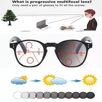 Черные поликарбонатные очки для чтения с полной оправой, модные ретро-круглые, большие, удобные, фотохромные, прогрессивные, мультифокальные, от +0,75 до +4 +0.75 коричневый