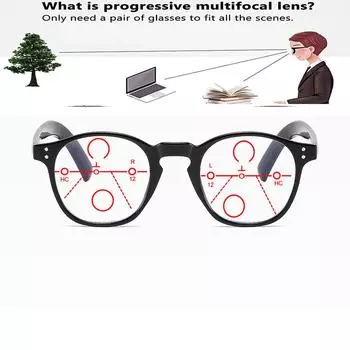 Черные поликарбонатные очки для чтения с полной оправой, модные ретро-круглые, большие, удобные, прогрессивные, мультифокальные, от +0,75 до +4 +0.75 коричневый