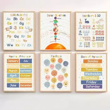 Цифровой Алфавит Чувства Плакат Образование Холст Картина Классный Плакат Детская Настенная Художественная Печать Картина Скандинавский Декор Детской Комнаты 21x30cm No Framed