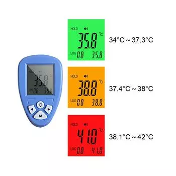 Цифровой бесконтактный термометр ИК-инфракрасный 32C ~ 42,9C 90-109,2 F ЖК-пистолет для лба, измеритель температуры синий