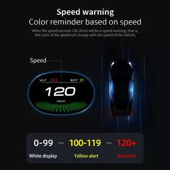 Цифровой OBDII-спидометр, автомобильный проекционный дисплей с интерфейсом OBD, скорость, напряжение, часы с одним пробегом чёрный