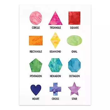 Цифры Алфавит Плакат на стену для детской комнаты Образовательная картинка Спальня для ребенка Форма Настенный принт для детской комнаты Живопись Декор для детской комнаты 21cm30cm NoFrame