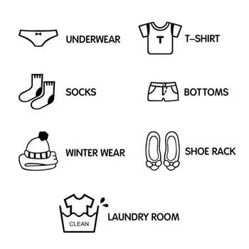 Classification Fresco Art Wardrobe Decor Living Room Wall Decals Wall Stickers Closet Logo Sticker