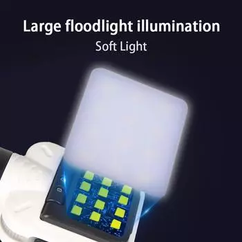 COB Floodlight Перезаряжаемые светодиодные налобные фонари с 5 режимами и интеллектуальным дисплеем Налобный фонарь с зажимом для ручки Рабочий налобный фонарь Рыболовный фонарь