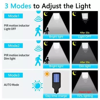 COB Solar Lights Outdoor Waterproof Motion Sensor Solar Light for Outdoor Solar Lamp Spotlights Wall Street Garden Decoration