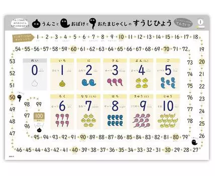 count to 100 Bath Poster Scale Chart Poop Ghost Tadpole Design Note Life Scale A2 x Made in Japan Waterproof Tear Resistant Let s (59cm 42cm)