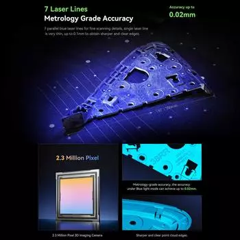 Creality 3D CR-Scan Raptor Многолинейный потребительский 3D-сканер синего и ближнего ИК-диапазона Ручной сканер Скорость сканирования до 60 кадров в секунду Anti-Sha CZECH REPUBLIC