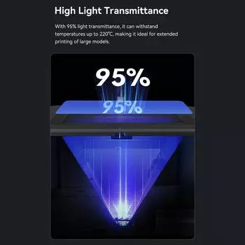 Creality 5 шт. NFEPBasic Film 160*235*0,15 мм Релаксационные пленки для HalotOne, HalotR6, HalotOne Pro прозрачный