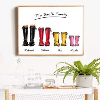 Custom Family Print Gift Personalised Poster Wellies Wall Art Canvas Painting Wellington Boot Wall Pictures for Liveing Room No Frame 21*30cm No Frame