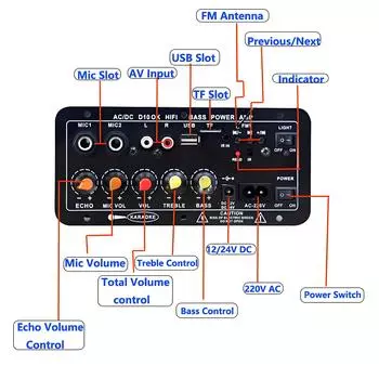 D10 Цифровая плата усилителя Bluetooth сабвуфера с двумя микрофонами AMP для 8-12 дюймового динамика 4 Ом 12 В/24 В 110-220 В чёрный