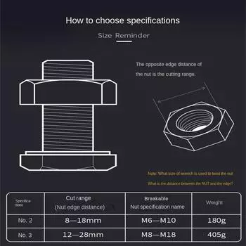 Damaged Nut Breaker Splitter Rusty Nut Separation Wrench Remove Cutter Tools Manual Carbon Steel Disassembly Repair Tool Durable