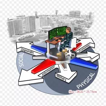 Darpa Technology Iron on Heat Transfer Printing Vinyl Patches Sticker for Clothes DIY Appliques Washable Patches