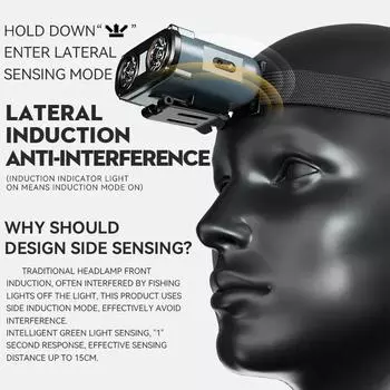 Датчик COB светодиодный налобный фонарь с зажимом для крышки USB перезаряжаемый налобный фонарь со встроенным аккумулятором светодиодный налобный фонарь для рыбалки кемпинга зелёный