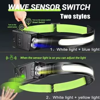 Датчик движения налобный фонарь супер яркий светодиодный рыболовный налобный фонарь USB перезаряжаемый налобный фонарь для кемпинга фонарик для охоты
