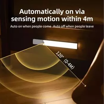 Датчик движения Светильник Ночной Светильник Тип C Перезаряжаемые Светильники Шкаф Светильник Для Кухни Шкафа Спальни Гардероба Внутреннее Освещение