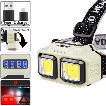 Датчик движения светодиодный налобный фонарь 4 режима освещения светодиодный налобный фонарь регулируемый налобный фонарь USB зарядка типа C для кемпинга бега пешего туризма Poland