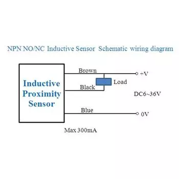 Датчик приближения Индуктивный Взрывозащищенный Магнитный 3 Провода NO IP65 Водонепроницаемый DC AC 3250 В 30