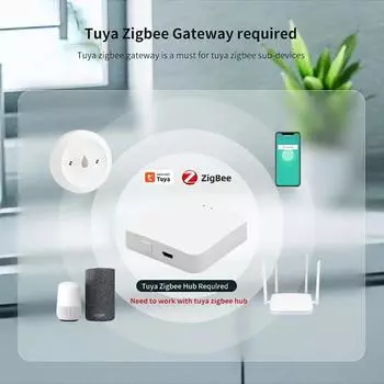 Датчик утечки воды Tuya ZigBee Linkage, охранная сигнализация, детектор перелива, оповещение, водонепроницаемое приложение для умного дома, мониторинг в реальном времени Other