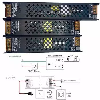 DC12V/24V 60W 100W 150W 200W 250W 300W Диммируемый светодиодный драйвер, алюминиевый симистор и 0-10V диммируемый источник питания, трансформатор освещения 12V