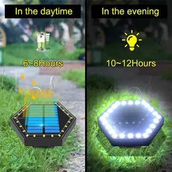 Decor Solar Light Diy Wall Lamp 24LED Garden Lawn Waterproof Solar Lighting Underground Landscape Lights For Pathway Stair white